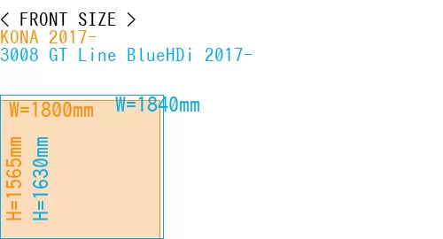 #KONA 2017- + 3008 GT Line BlueHDi 2017-